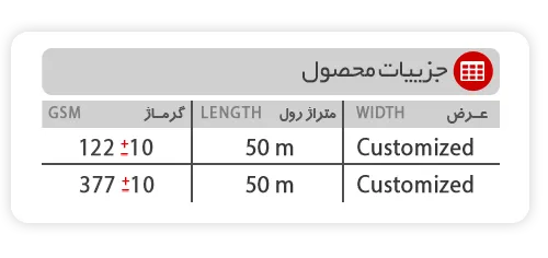 جدول-ریپ-استاپ