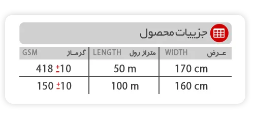 جدول-سومیت