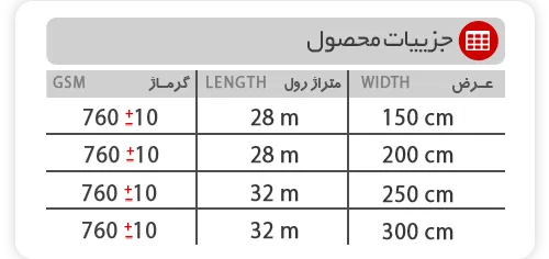 جدول-کانتینری-یکرو