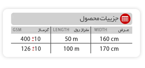 جدول-یونیک