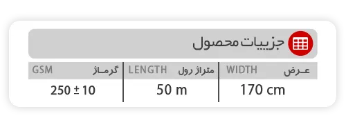 جدول-بنتون