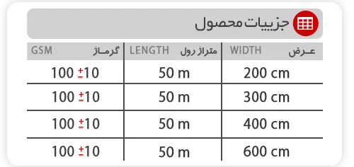 جدول-توری-راشل